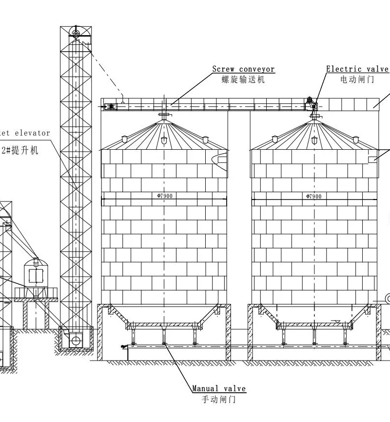 Maize Steel Silo to Storage Raw Maize