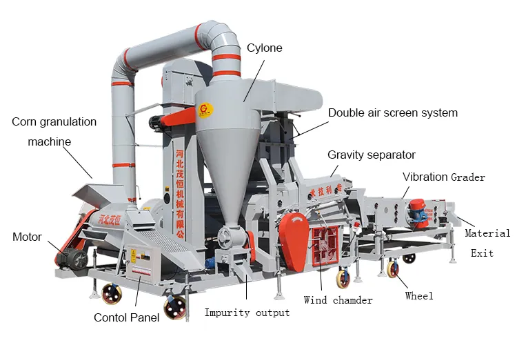Maoheng Machine Seed Processing Plant Machinery 5xfz-15bxtm