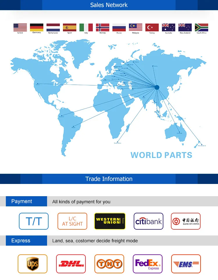Neck Feather Plucker for Duck Goose. Neck Feather Cleaning Machinery for Poultry Processing