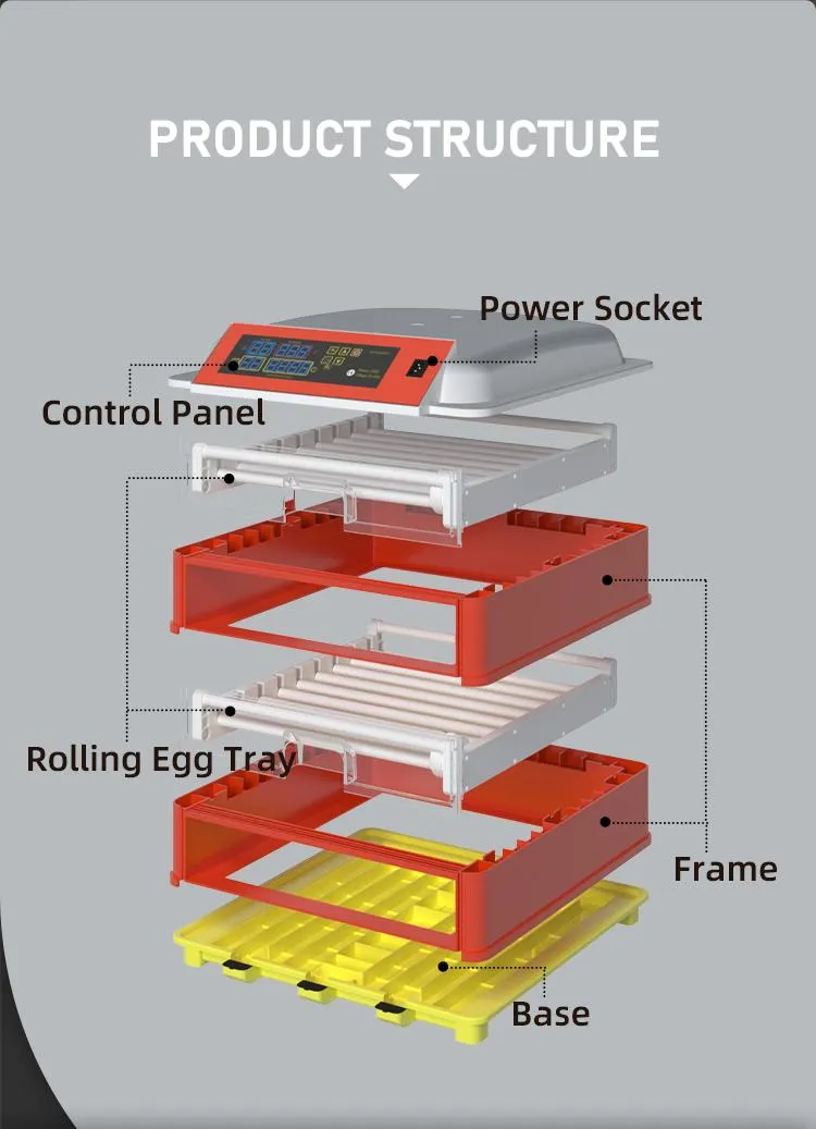 New Arrival Hhd E138 Incubator with High Cost-Effetive Price for Sale