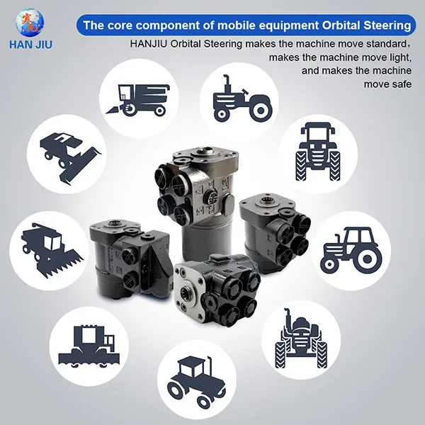 Orbitrol Steering Unit for Agricultural and Farm Equipment