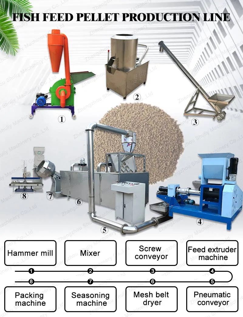 Pet Dog Fish Food Feed Pellet Extruder Machine Fish Feed Production Line