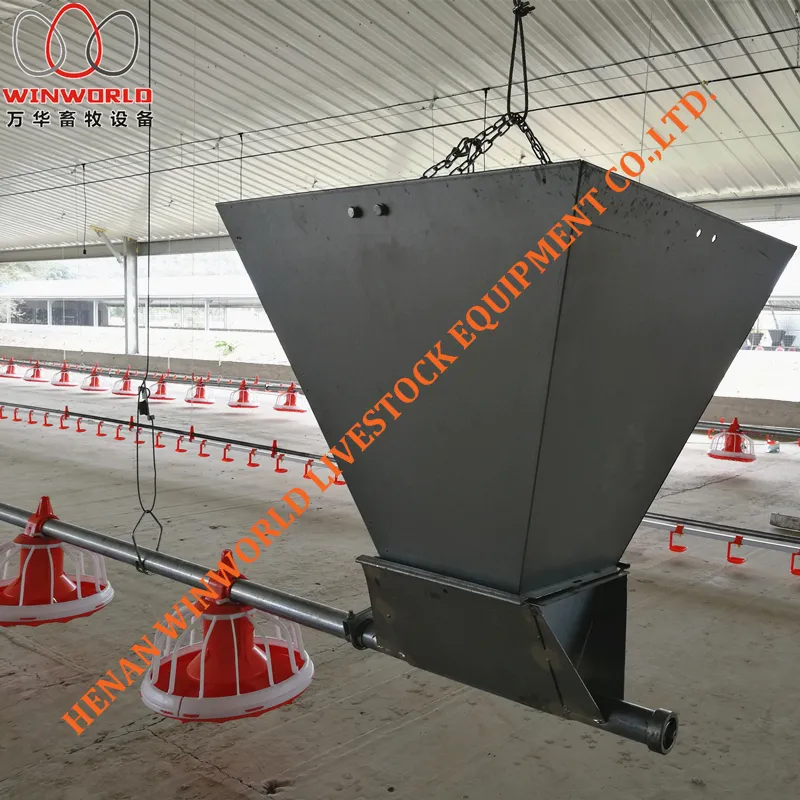 Poultry Farming Equipment Broiler Feeder Pan/Pan Feeding System