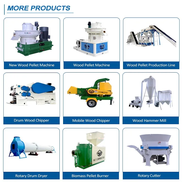 Pto Driven Wood Chipper for Sale