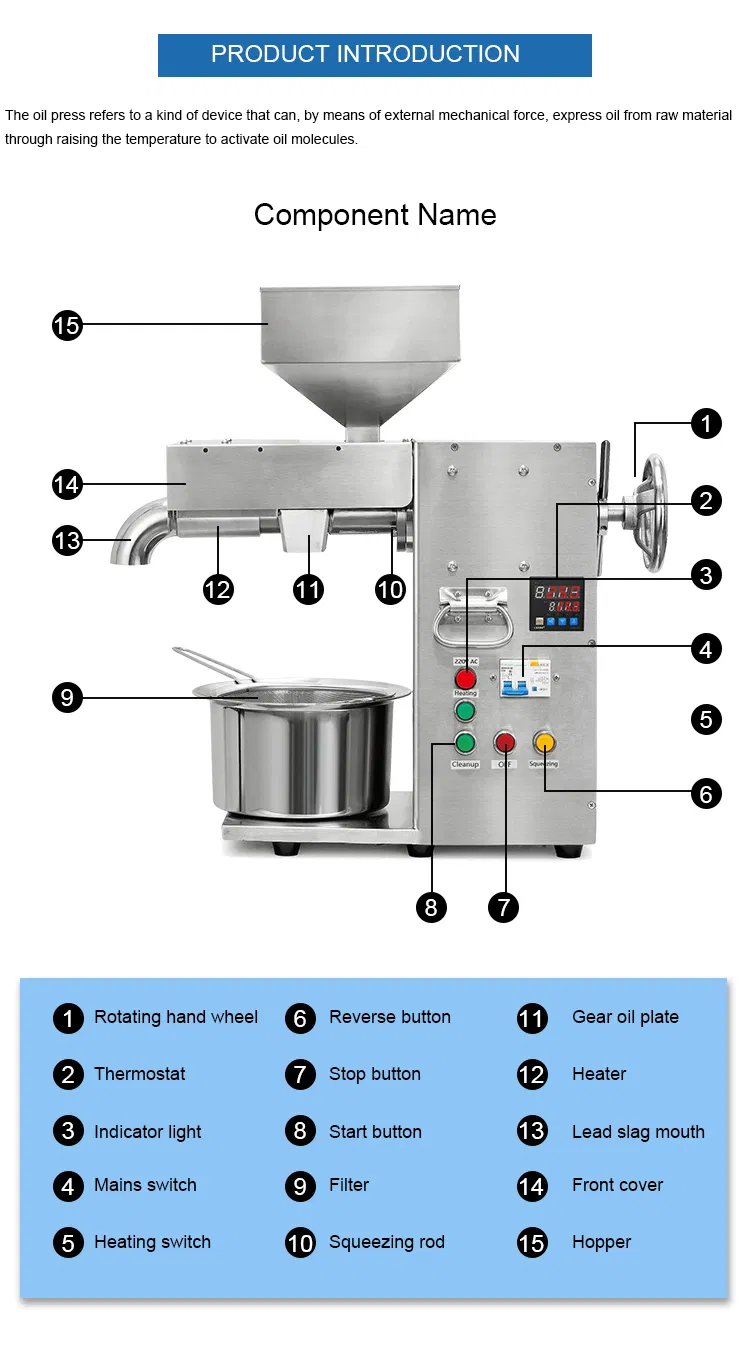 S5X S5 S-15 S-10 S03 S01 Safflower Rosehip Seed Screw Rice Bran Rayone Reducer for Pumkin Seeds Oil Press Pressing Machine