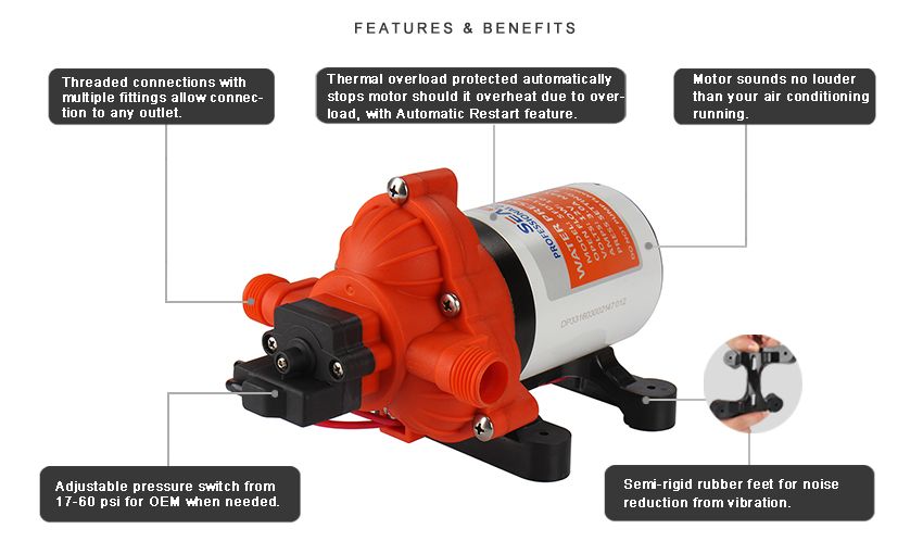 Seaflo Electric High Pressure 12V DC Water Pump Price List