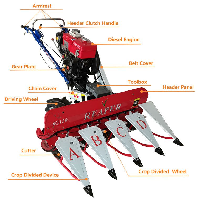 Self-Walking Mini-Typed Paddy & Wheat Reaper Mini Combine Harvester Machine