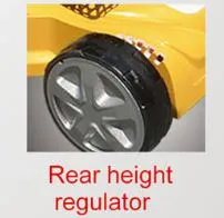 Shanghai Techway Loncin Engine 196cc Lawn Mower Self Propelled Lawn Mower