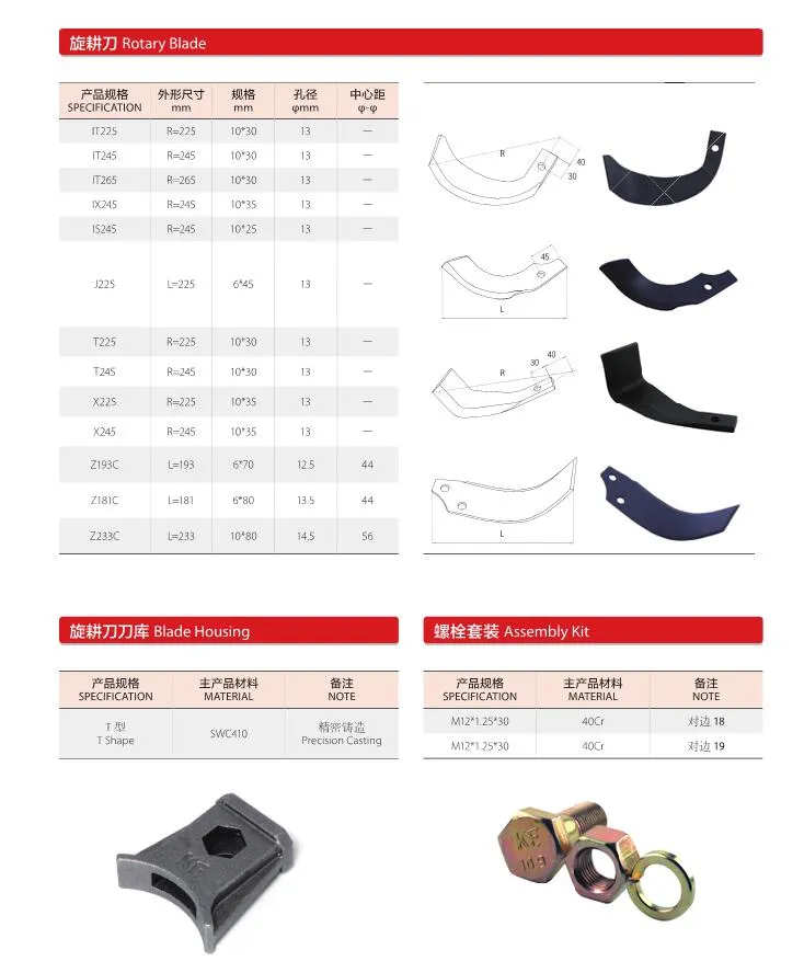 Silage Machine Knife Disc for Harrow Ploughs Seeders Notched Harrow Blade Disc Drill for Planter High Quality Disc for Part