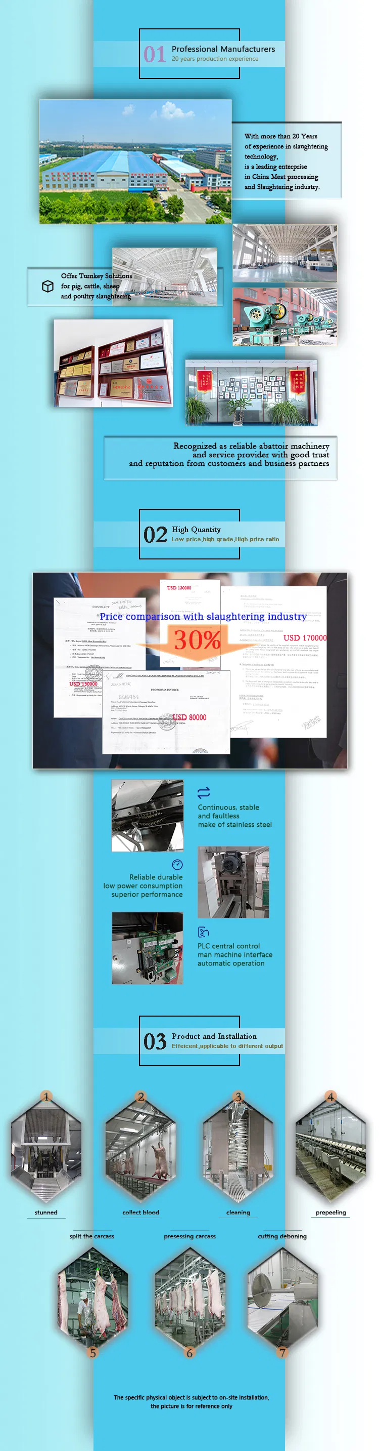 Slaughtering Equipment for Pig Meat Processing Cutting Butcher Abattoir Line