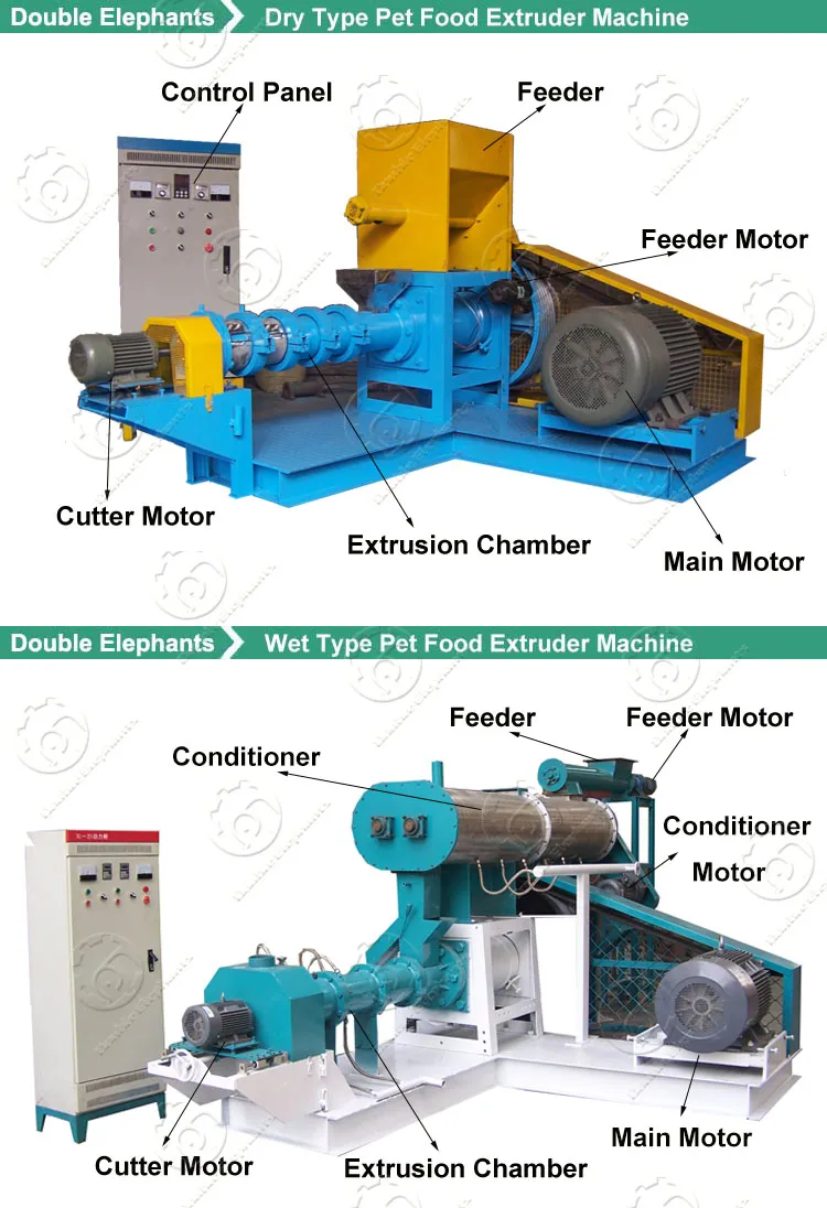 Soybean/ Corn/ Rice Bran Extruder Machines Manufacturer
