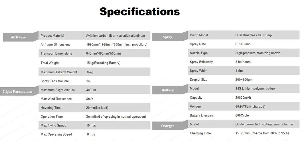 Unid 16L Agricultural Drone Uav Farmer Sprayer Autonomous Flying