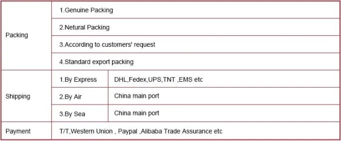 Yanmar Harvester Parts LC109/LC110/LC58/LC62/Sc70/Lb58/B45h V-Belt